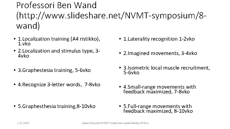 Professori Ben Wand (http: //www. slideshare. net/NVMT-symposium/8 wand) • 1. Localization training (A 4