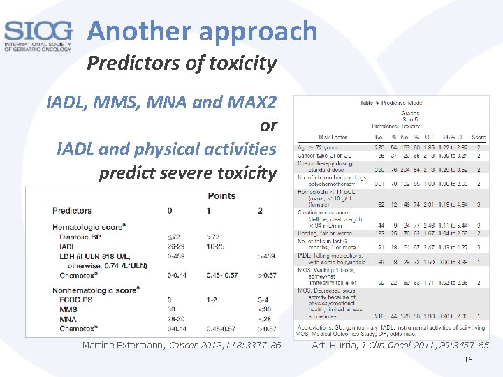 Another approach Predictors of toxicity IADL, MMS, MNA and MAX 2 or IADL and