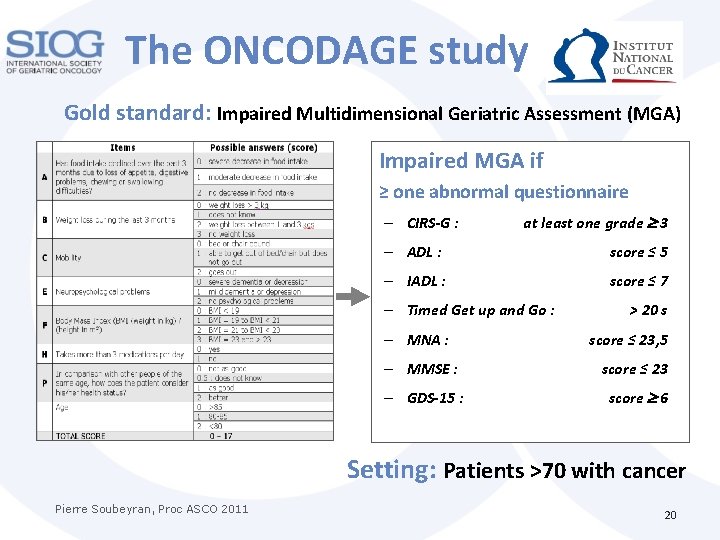 The ONCODAGE study Gold standard: Impaired Multidimensional Geriatric Assessment (MGA) Impaired MGA if ≥