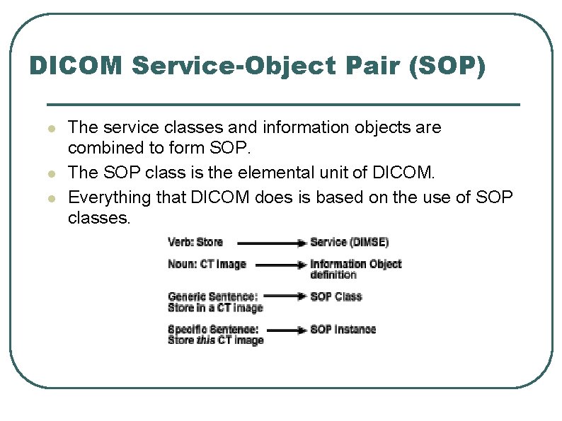 DICOM Service-Object Pair (SOP) l l l The service classes and information objects are