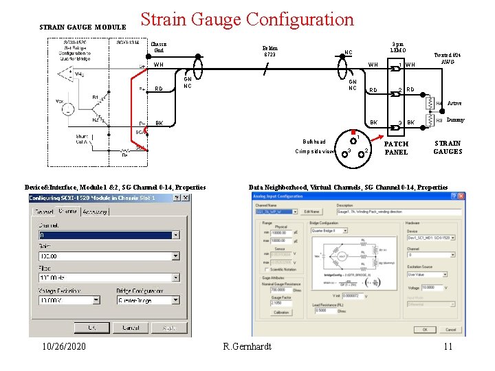 STRAIN GAUGE MODULE Strain Gauge Configuration Chassis Gnd Belden 8723 3 pin LEMO NC