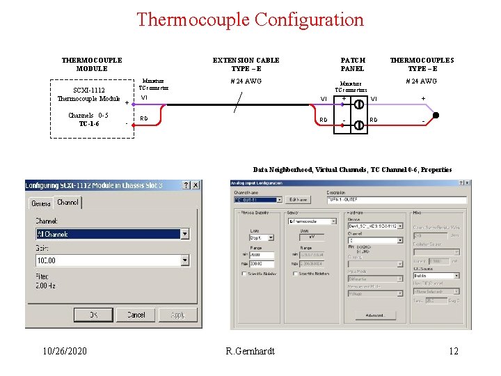 Thermocouple Configuration THERMOCOUPLE MODULE SCXI-1112 Thermocouple Module Channels 0 -5 TC-1 -6 EXTENSION CABLE