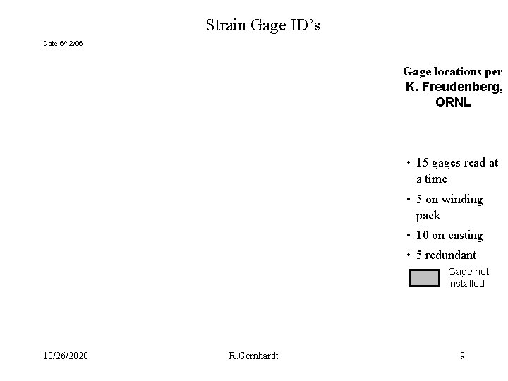 Strain Gage ID’s Date 6/12/06 Strain Gage ID’s Gage locations per K. Freudenberg, ORNL