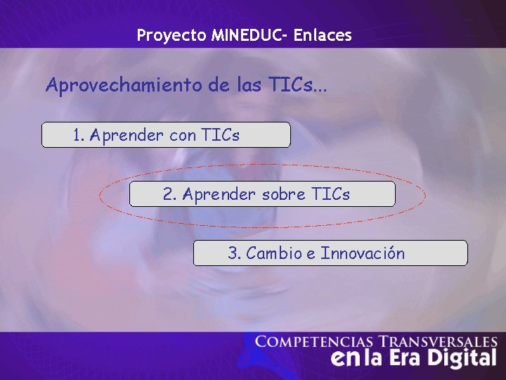 Proyecto MINEDUC- Enlaces Aprovechamiento de las TICs. . . 1. Aprender con TICs 2.