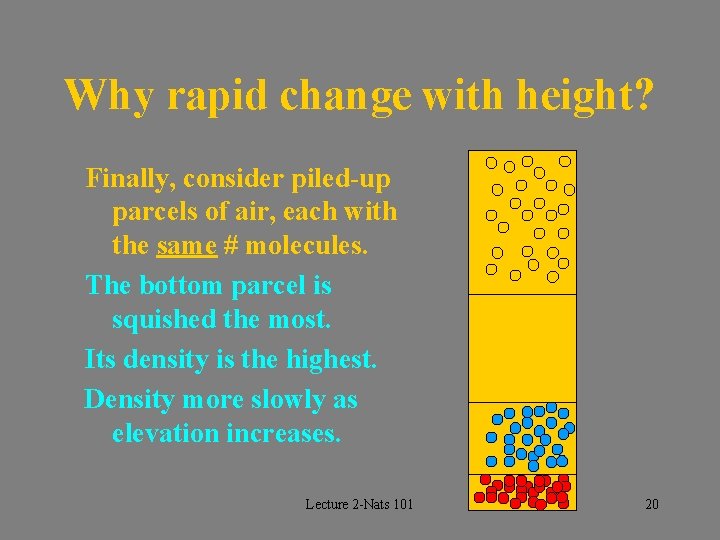 Why rapid change with height? Finally, consider piled-up parcels of air, each with the
