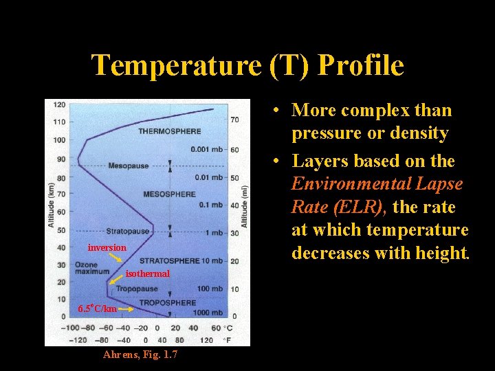 Temperature (T) Profile inversion • More complex than pressure or density • Layers based
