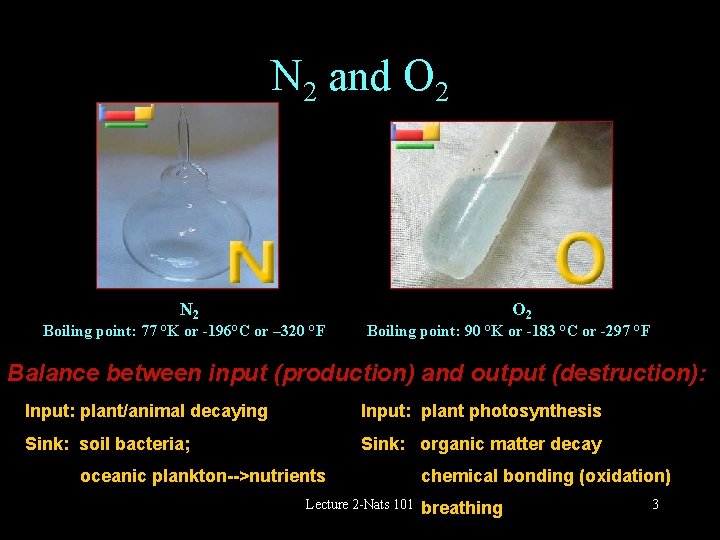 N 2 and O 2 N 2 Boiling point: 77 °K or -196°C or