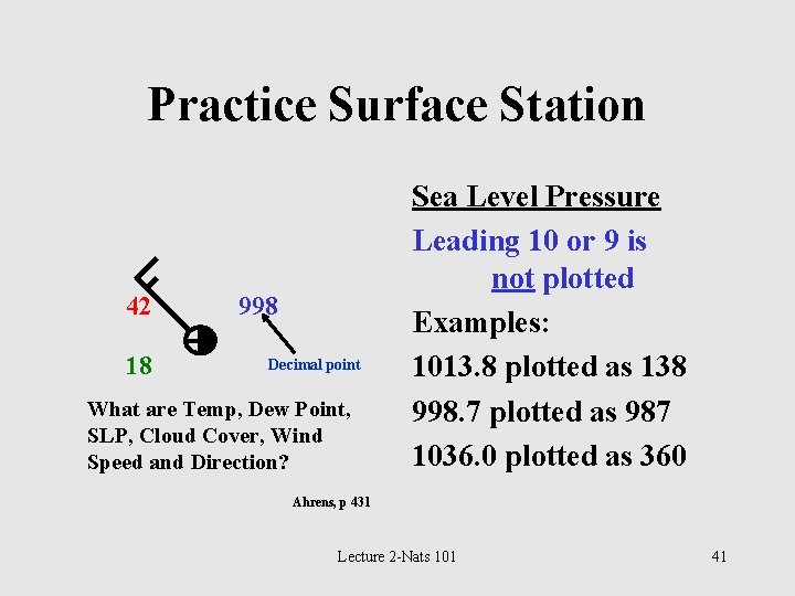 Practice Surface Station 42 18 998 Decimal point What are Temp, Dew Point, SLP,