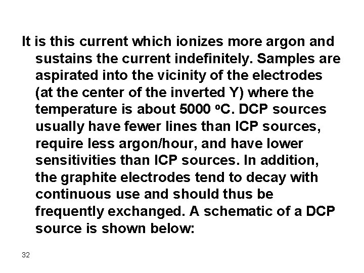 It is this current which ionizes more argon and sustains the current indefinitely. Samples