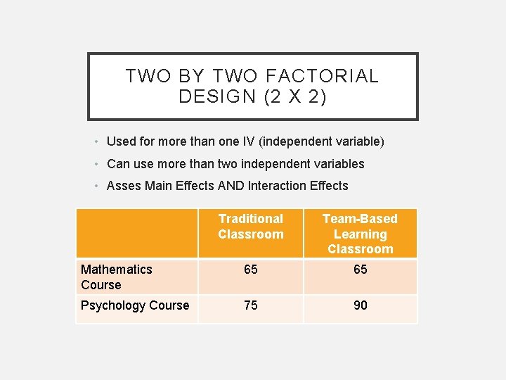 TWO BY TWO FACTORIAL DESIGN (2 X 2) • Used for more than one TWO BY TWO FACTORIAL DESIGN (2 X 2) • Used for more than one