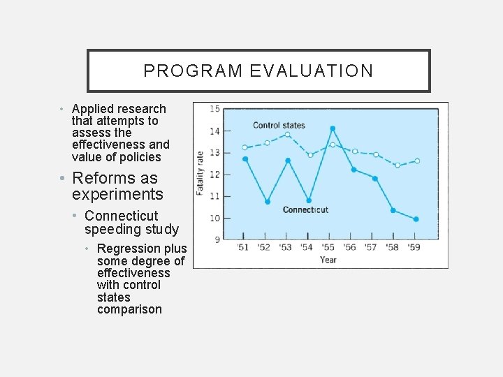 PROGRAM EVALUATION • Applied research that attempts to assess the effectiveness and value of PROGRAM EVALUATION • Applied research that attempts to assess the effectiveness and value of