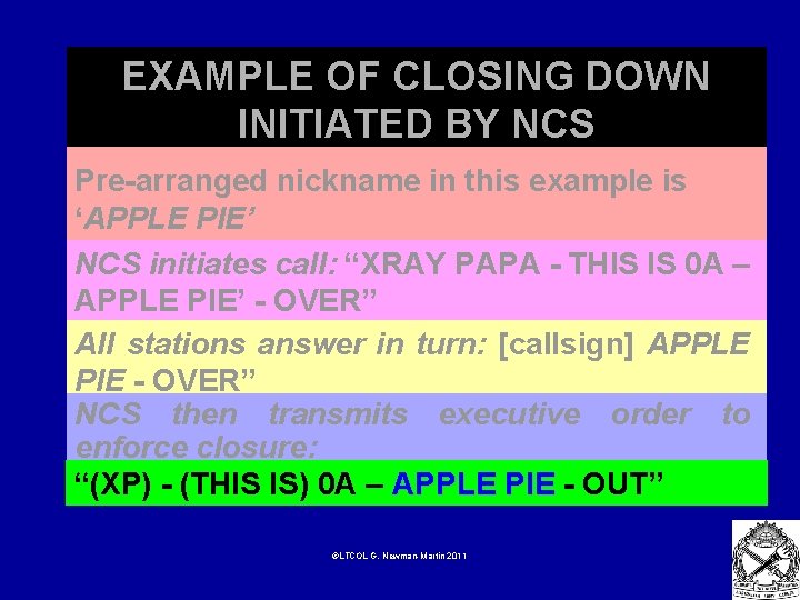 EXAMPLE OF CLOSING DOWN INITIATED BY NCS Pre-arranged nickname in this example is ‘APPLE