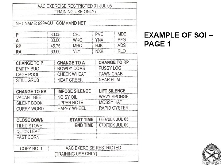 EXAMPLE OF SOI – PAGE 1 ©LTCOL G. Newman-Martin 2011 