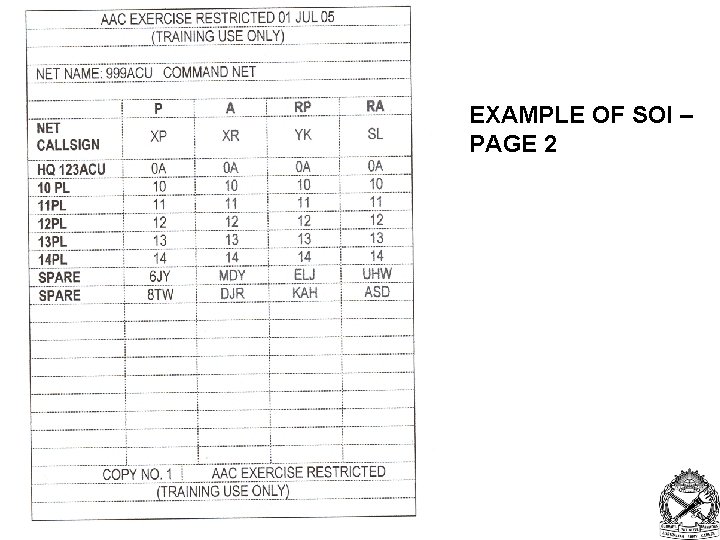 EXAMPLE OF SOI – PAGE 2 ©LTCOL G. Newman-Martin 2011 