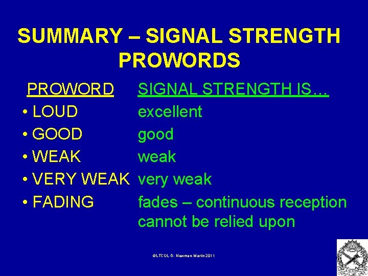 SUMMARY – SIGNAL STRENGTH PROWORDS PROWORD SIGNAL STRENGTH IS… • LOUD excellent • GOOD