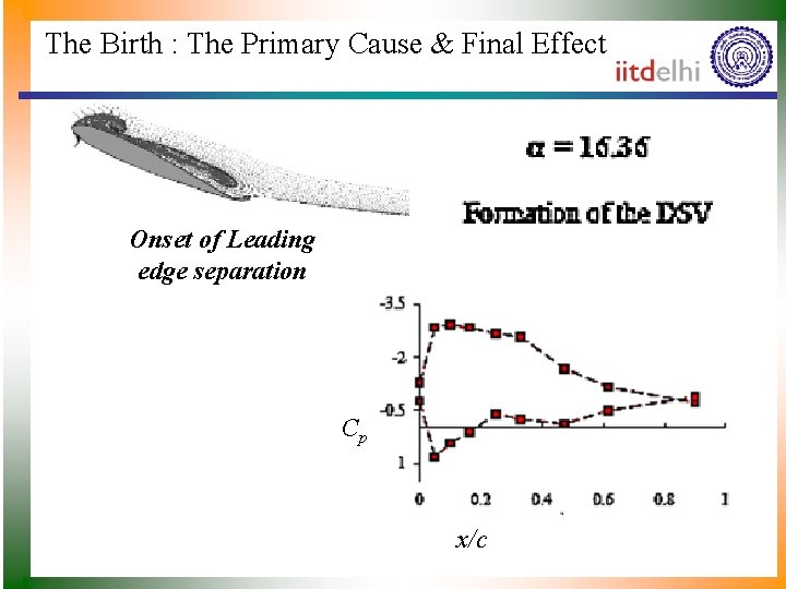 The Birth : The Primary Cause & Final Effect Onset of Leading edge separation