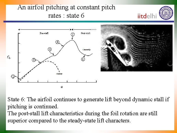 An airfoil pitching at constant pitch rates : state 6 State 6: The airfoil