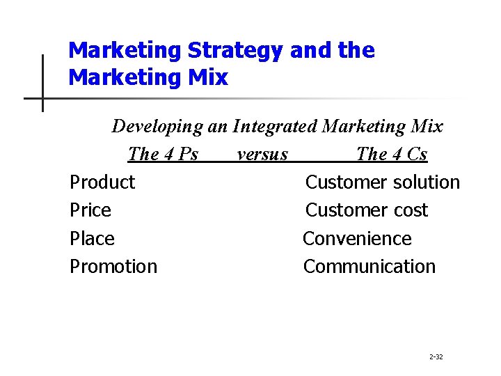 Marketing Strategy and the Marketing Mix Developing an Integrated Marketing Mix The 4 Ps