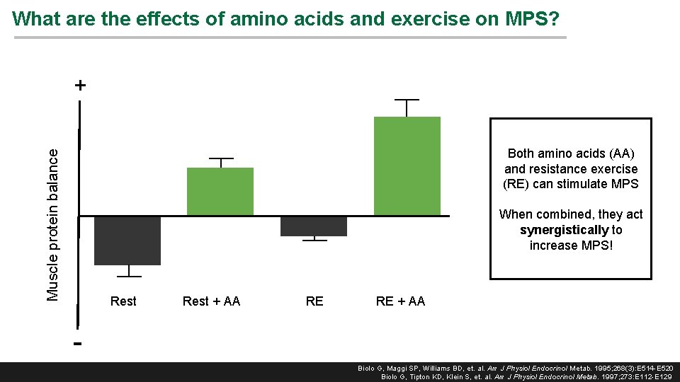 Protein Overview Lecture Content Provided By Gssi A