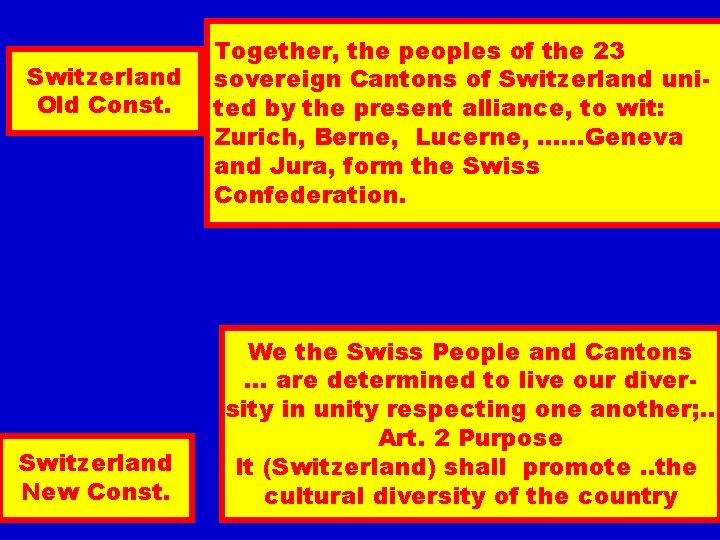 Switzerland Old Const. Switzerland New Const. Together, the peoples of the 23 sovereign Cantons