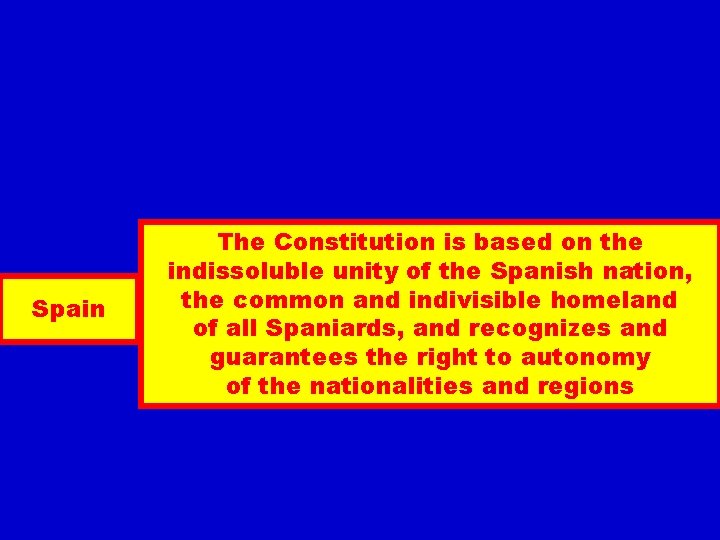 Spain The Constitution is based on the indissoluble unity of the Spanish nation, the