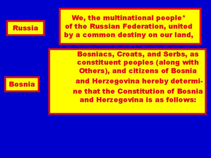 Russia Bosnia We, the multinational people* of the Russian Federation, united by a common