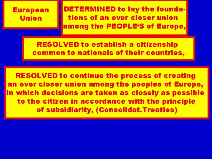 European Union DETERMINED to lay the founda tions of an ever closer union among