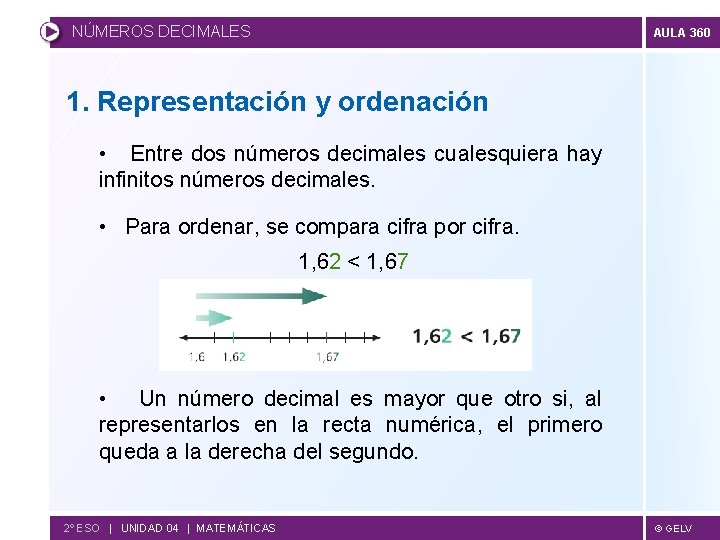 NÚMEROS DECIMALES AULA 360 1. Representación y ordenación • Entre dos números decimales cualesquiera