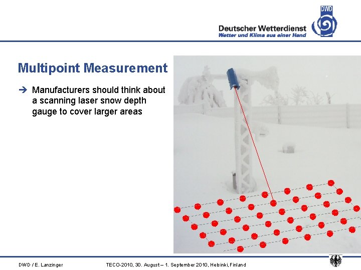 Multipoint Measurement è Manufacturers should think about a scanning laser snow depth gauge to