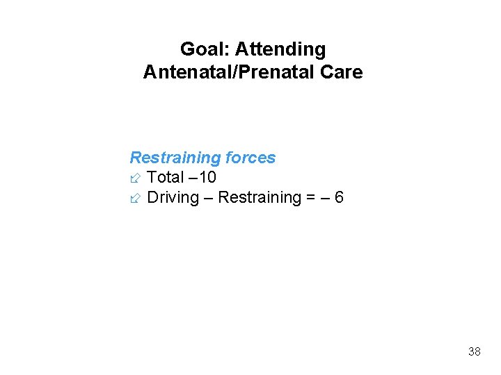 Goal: Attending Antenatal/Prenatal Care Restraining forces Total – 10 Driving – Restraining = – Goal: Attending Antenatal/Prenatal Care Restraining forces Total – 10 Driving – Restraining = –