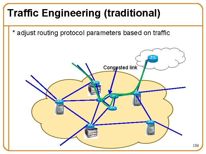 Traffic Engineering (traditional) * adjust routing protocol parameters based on traffic Congested link 106