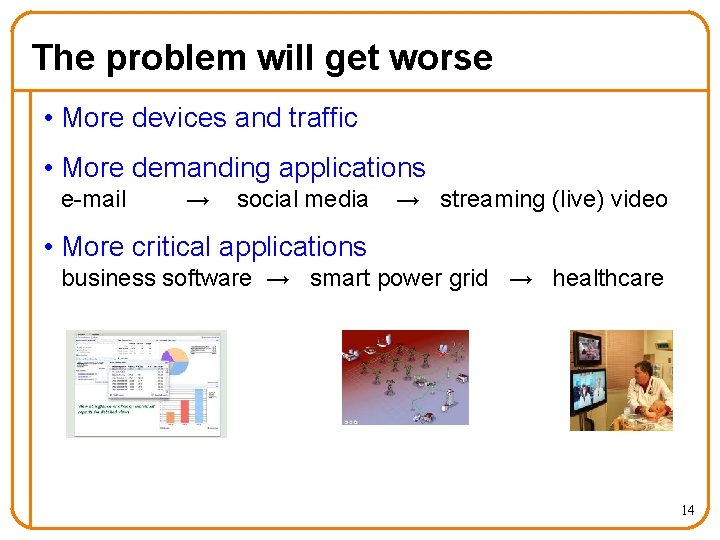 The problem will get worse • More devices and traffic • More demanding applications