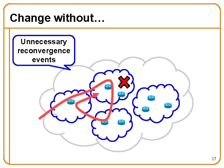 Change without… Unnecessary reconvergence events 17 