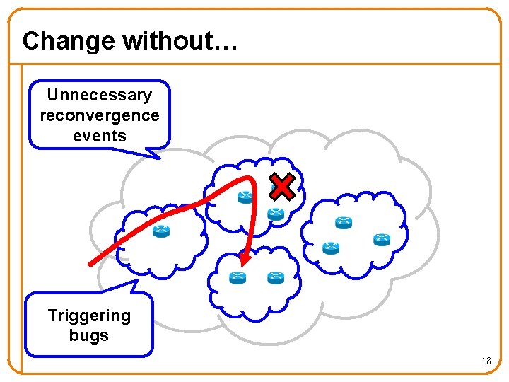 Change without… Unnecessary reconvergence events Triggering bugs 18 