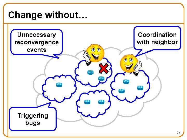 Change without… Unnecessary reconvergence events Coordination with neighbor Triggering bugs 19 
