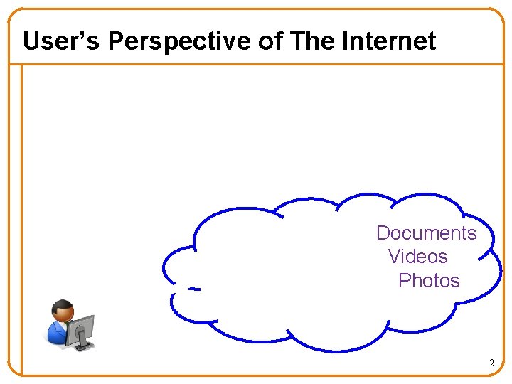 User’s Perspective of The Internet Documents Videos Photos 2 