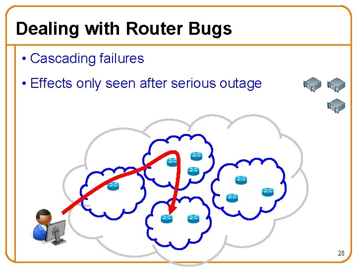 Dealing with Router Bugs • Cascading failures • Effects only seen after serious outage