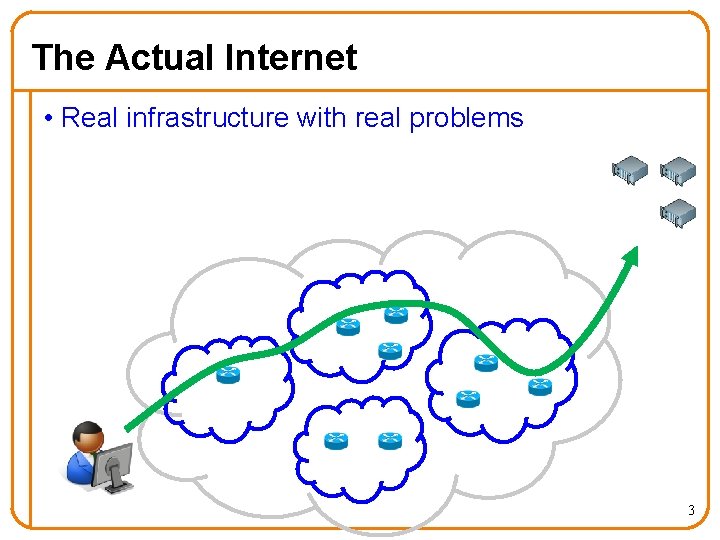 The Actual Internet • Real infrastructure with real problems 3 