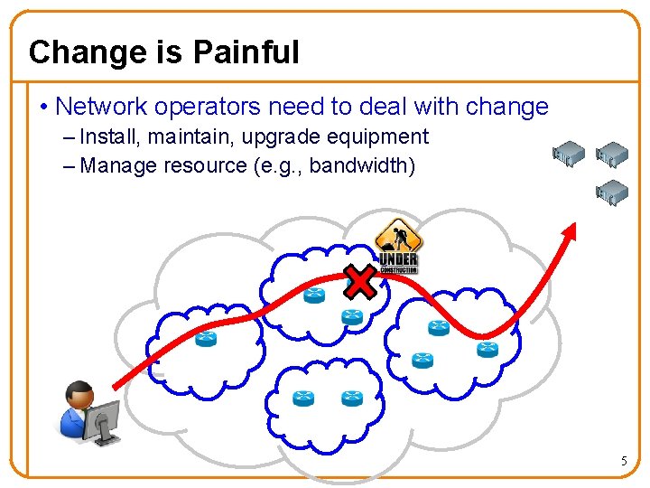 Change is Painful • Network operators need to deal with change – Install, maintain,