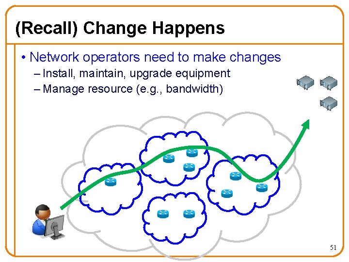 (Recall) Change Happens • Network operators need to make changes – Install, maintain, upgrade