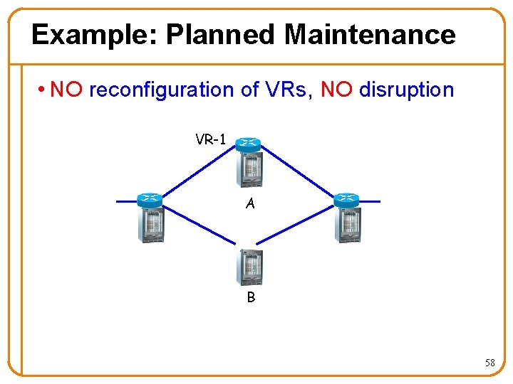 Example: Planned Maintenance • NO reconfiguration of VRs, NO disruption VR-1 A B 58