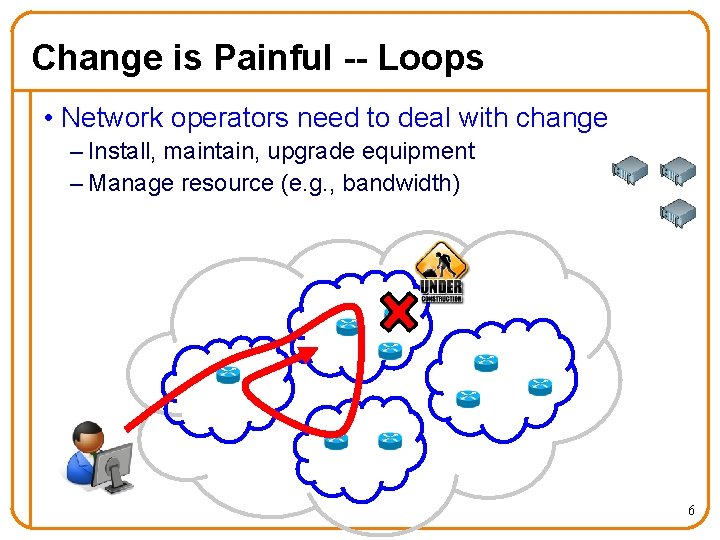 Change is Painful -- Loops • Network operators need to deal with change –