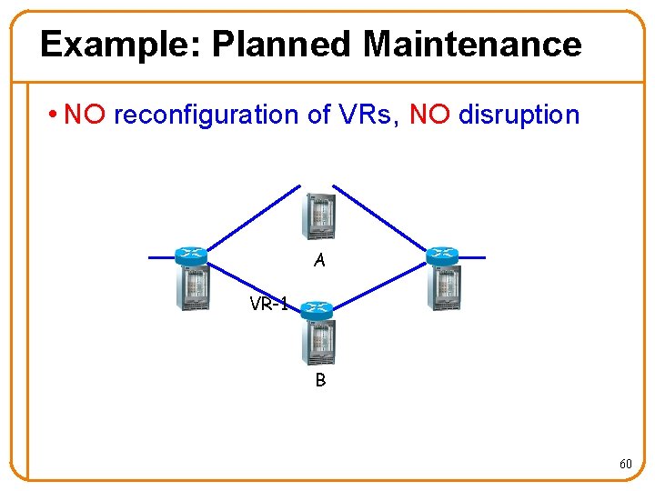 Example: Planned Maintenance • NO reconfiguration of VRs, NO disruption A VR-1 B 60