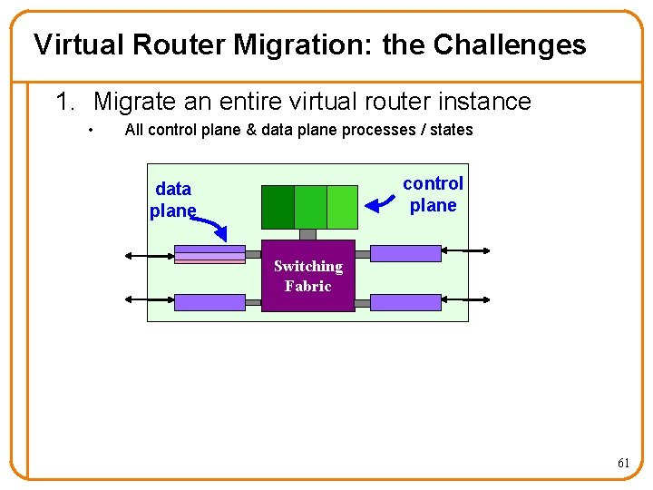 Virtual Router Migration: the Challenges 1. Migrate an entire virtual router instance • All