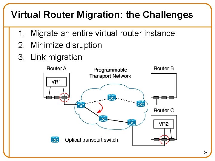 Virtual Router Migration: the Challenges 1. Migrate an entire virtual router instance 2. Minimize