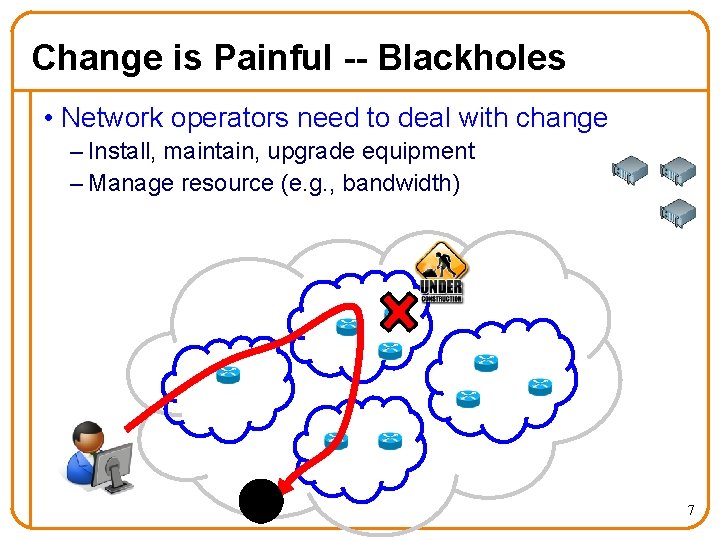 Change is Painful -- Blackholes • Network operators need to deal with change –