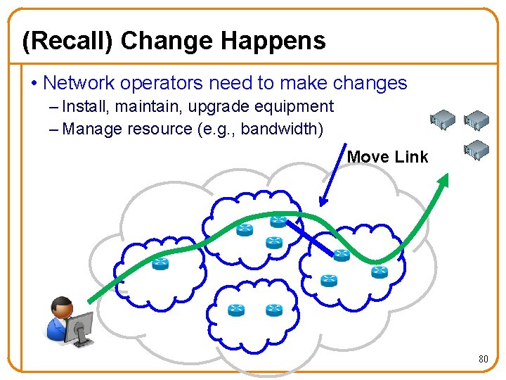 (Recall) Change Happens • Network operators need to make changes – Install, maintain, upgrade