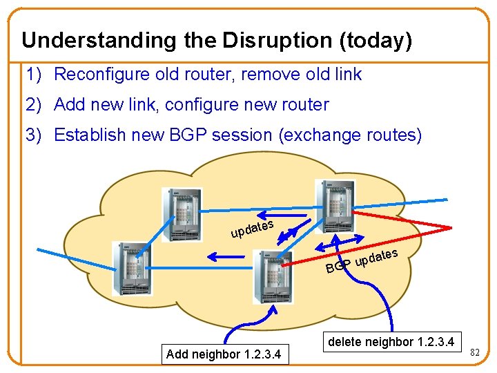 Understanding the Disruption (today) 1) Reconfigure old router, remove old link 2) Add new