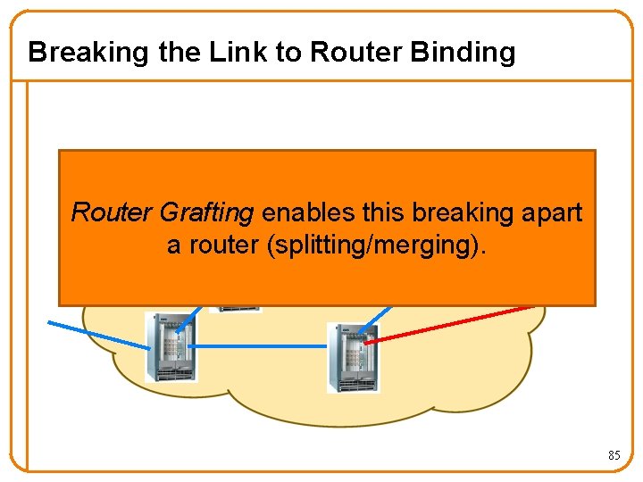 Breaking the Link to Router Binding Router Grafting enables this breaking apart a router