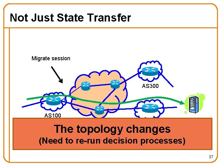 Not Just State Transfer Migrate session AS 300 AS 100 AS 200 AS 400